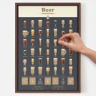 Beer Connoisseur Poster