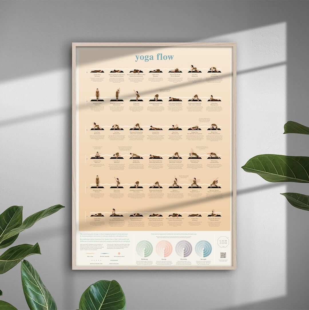 Suck UK Αφίσα Yoga Flow - 50 x 70 cm