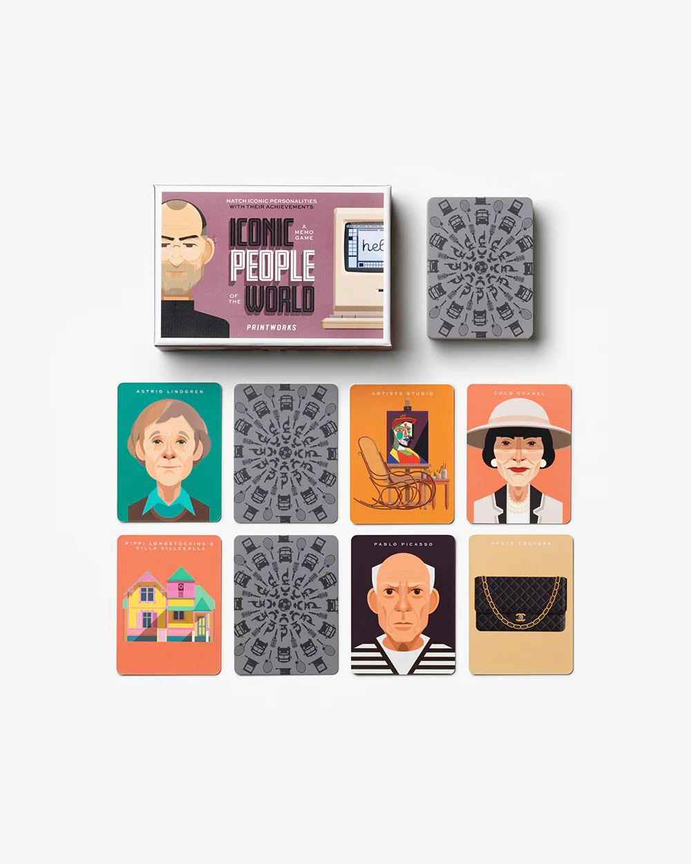 Memo game - Iconic People