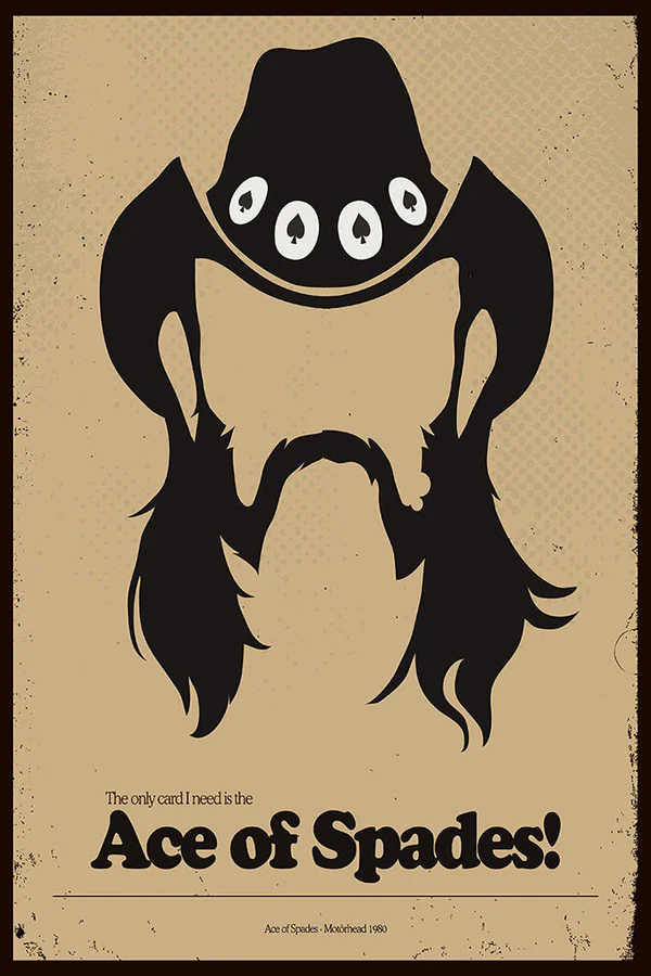 Fine Art Print Αφίσα Lemmy Kilmister Motorhead by Rafael Barletta 30x40cm
