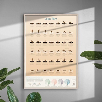Yoga Flow Poster-1 Yoga Flow Poster-1