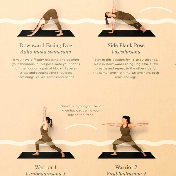 Yoga Flow Poster - 2