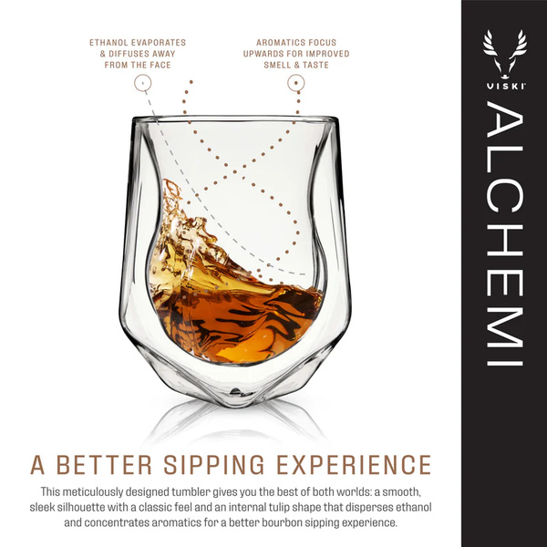 Alchemi Tumbler Με Διπλό Γυαλί - 4 Alchemi Tumbler Με Διπλό Γυαλί - 4