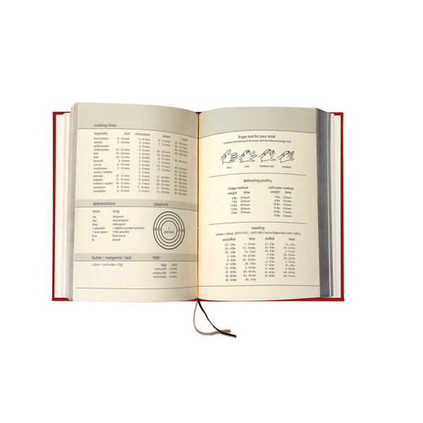 My Family Cook Book - 6 My Family Cook Book - 6