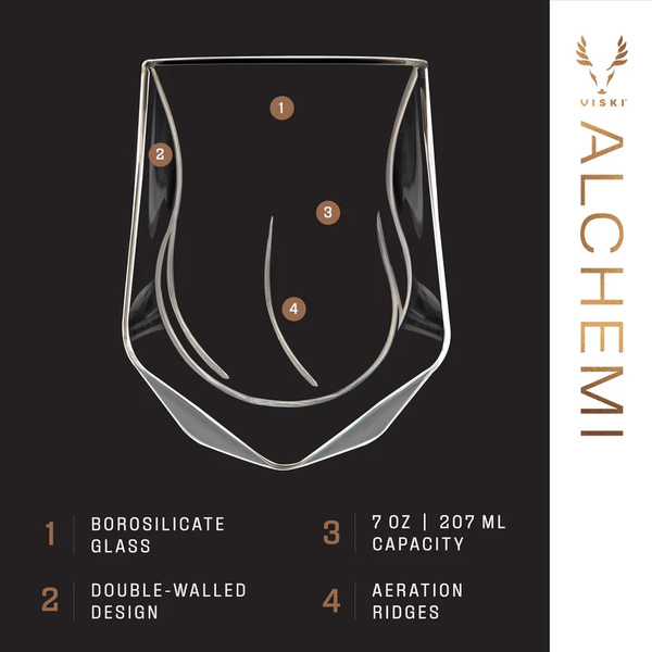 Alchemi Tumbler Με Διπλό Γυαλί - 8 Alchemi Tumbler Με Διπλό Γυαλί - 8