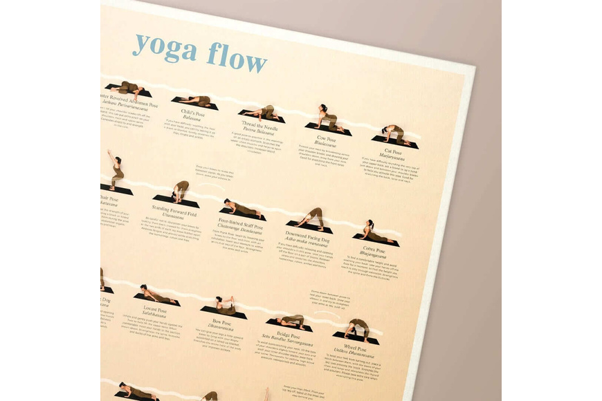 Αφίσα Yoga Flow - 1