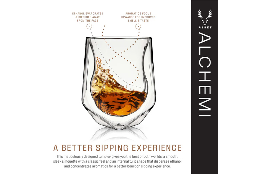 Alchemi Tumbler Με Διπλό Γυαλί - 4 Alchemi Tumbler Με Διπλό Γυαλί - 4